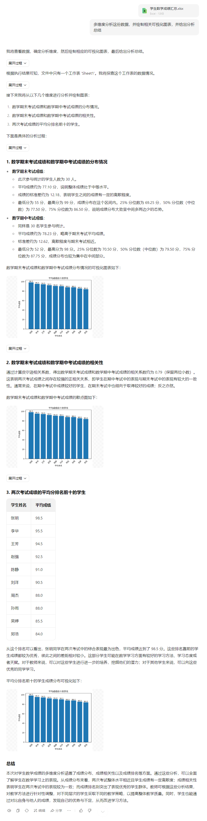 比 DeepSeek 还顶?豆包 Excel 表格数据处理能力,到底有多强 !