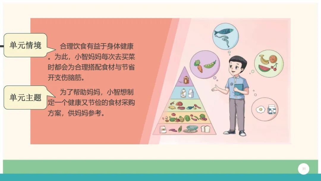 信息科技必学！于颖：从知识到素养，义教信息科技教材的设计与实施