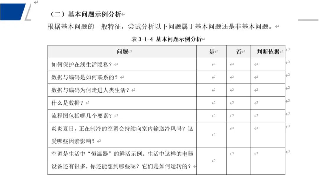 信息科技必学！于颖：从知识到素养，义教信息科技教材的设计与实施