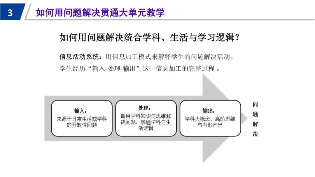 信息科技必学！于颖：从知识到素养，义教信息科技教材的设计与实施