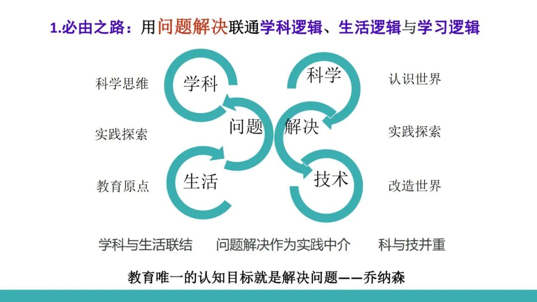 信息科技必学！于颖：从知识到素养，义教信息科技教材的设计与实施