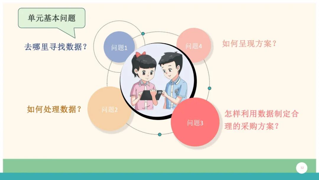 信息科技必学！于颖：从知识到素养，义教信息科技教材的设计与实施