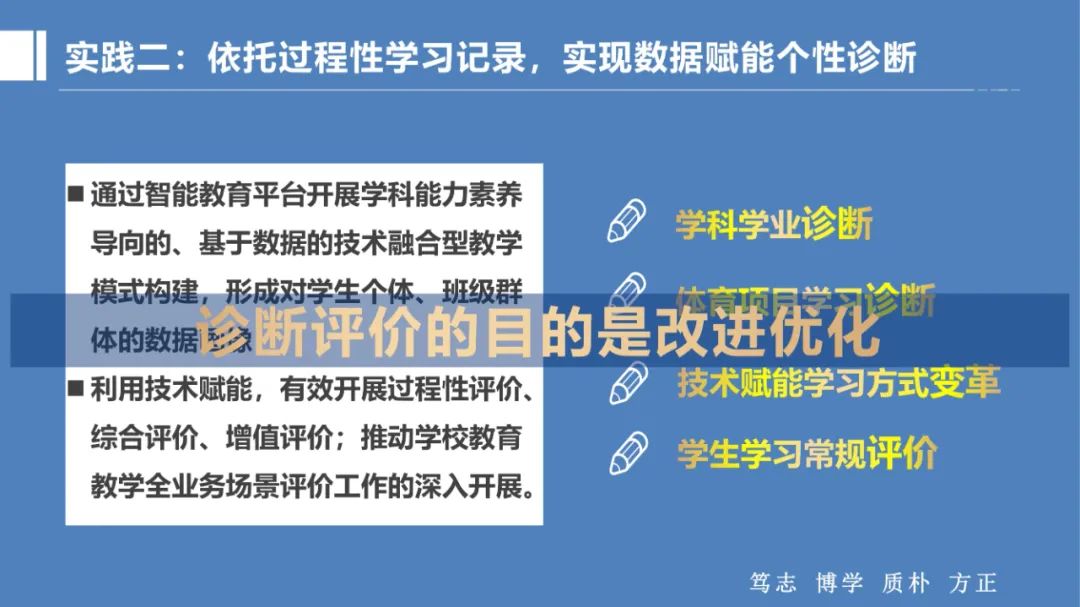 PPT |  北京师范大学昌平附属学校副校长沈静：跨学科主题学习的校本化实践——兼论AI赋能学校发展思考