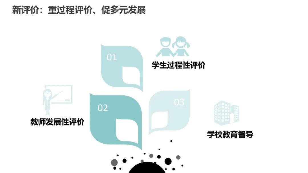 PPT | 九江市教育技术和装备发展中心主任童晖：教育数字化转型的本土实践——九江“智慧教育”建设经验