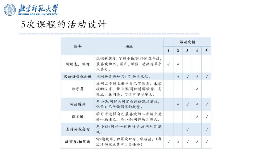 PPT | 北京师范大学副教授吴娟：AI赋能的语文教学研究——国家语委重大课题子课题发布