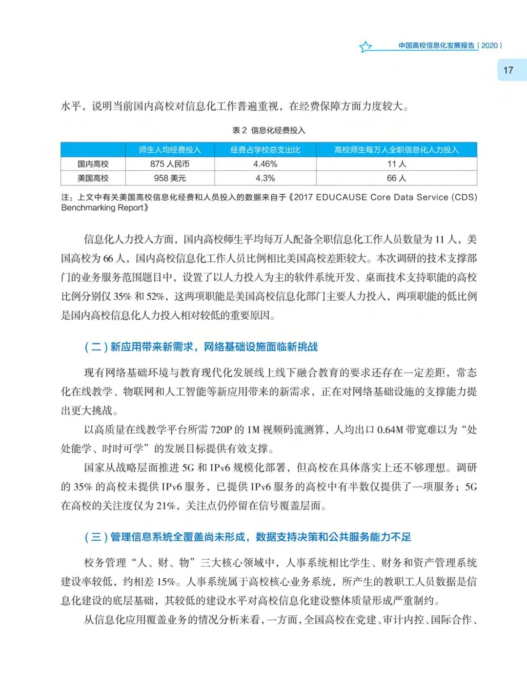 《中国高校信息化发展报告（2020）》发布