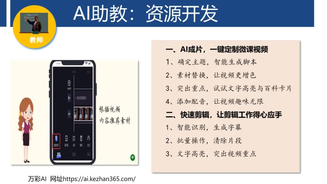 PPT | 首都师范大学教授孙众：生成式人工智能对课堂教与学的变革影响
