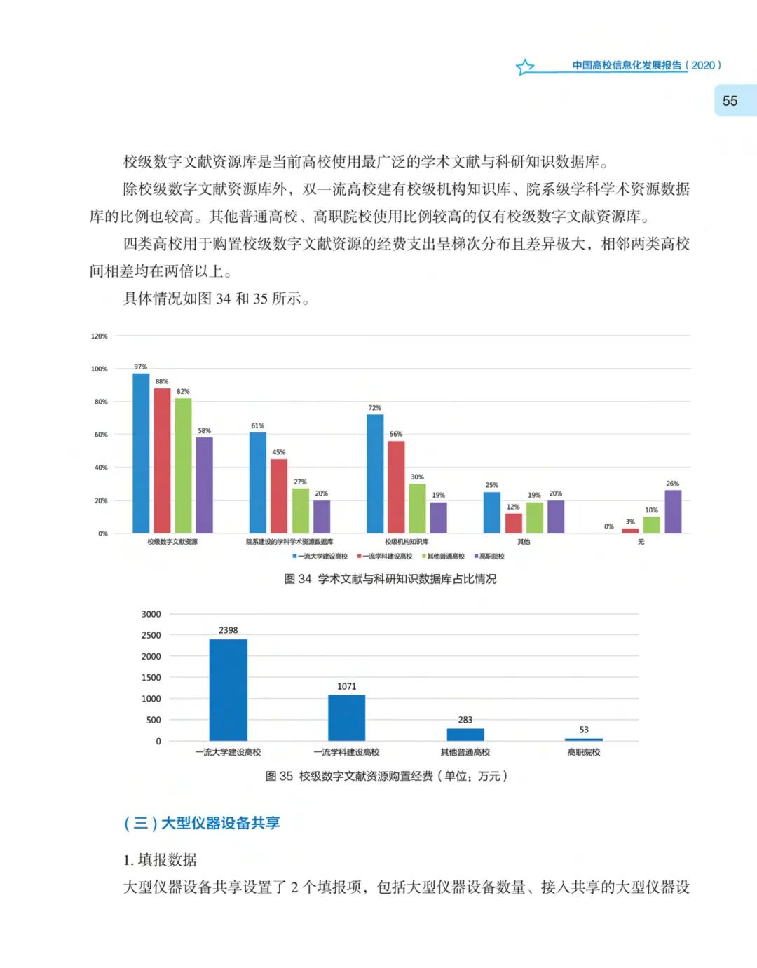 《中国高校信息化发展报告（2020）》发布