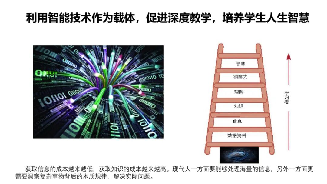 PPT | 北京师范大学教授余胜泉：智能时代的人才培养模式创新