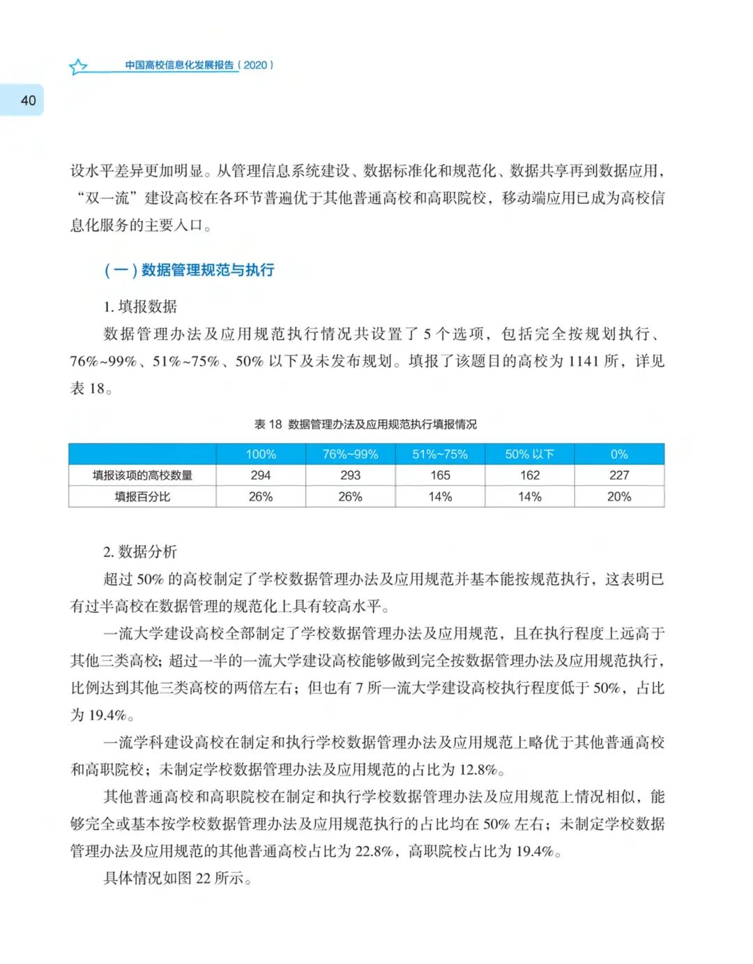 《中国高校信息化发展报告（2020）》发布