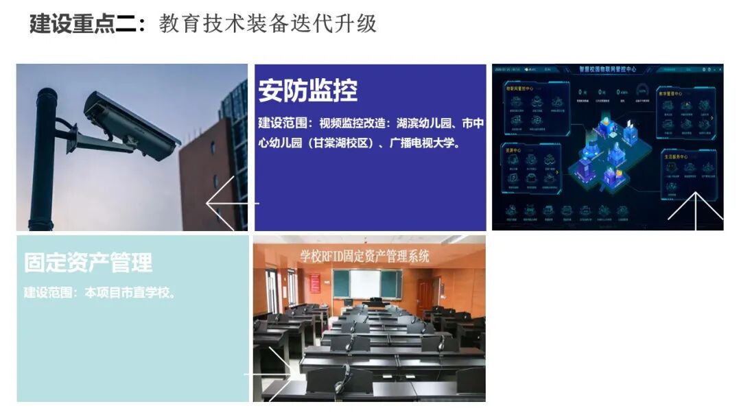 PPT | 九江市教育技术和装备发展中心主任童晖：教育数字化转型的本土实践——九江“智慧教育”建设经验