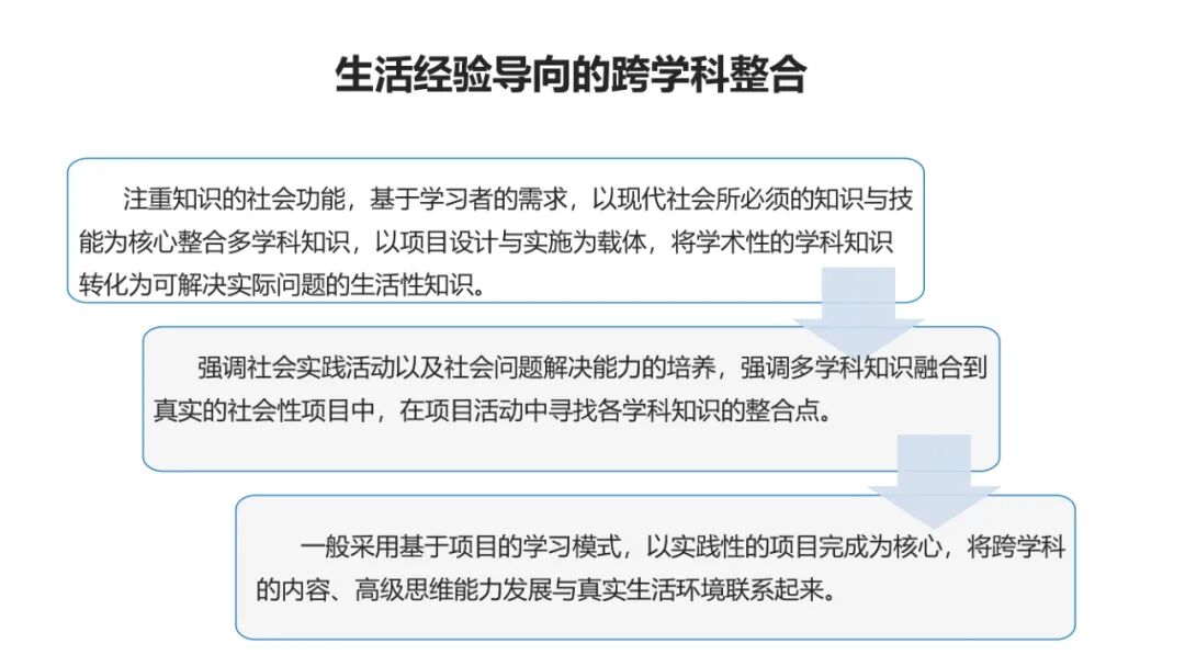 PPT | 北京师范大学教授余胜泉：智能时代的人才培养模式创新