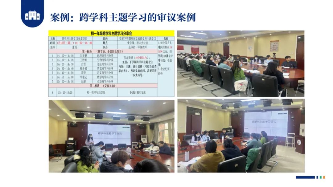 PPT |  北京师范大学昌平附属学校副校长沈静：跨学科主题学习的校本化实践——兼论AI赋能学校发展思考