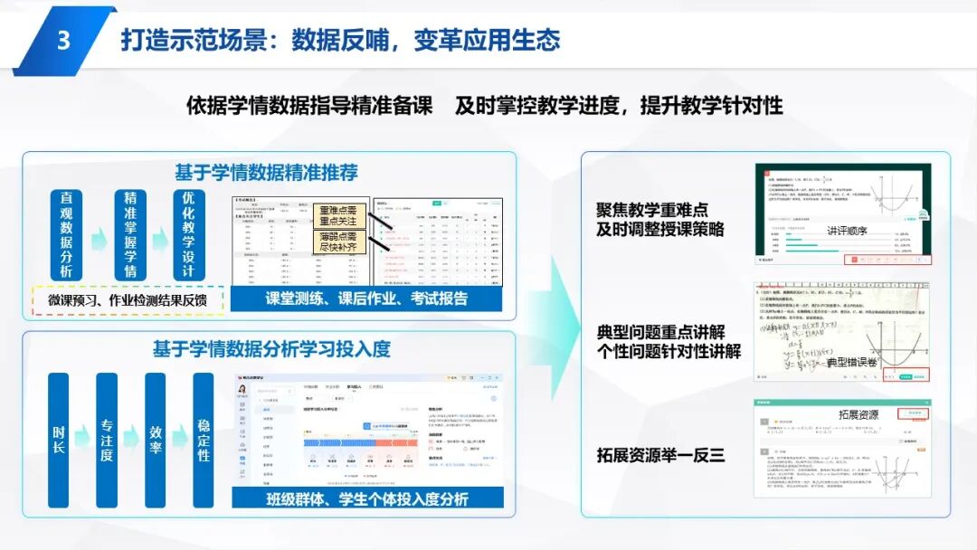 PPT | 九江市教育技术和装备发展中心主任童晖：教育数字化转型的本土实践——九江“智慧教育”建设经验