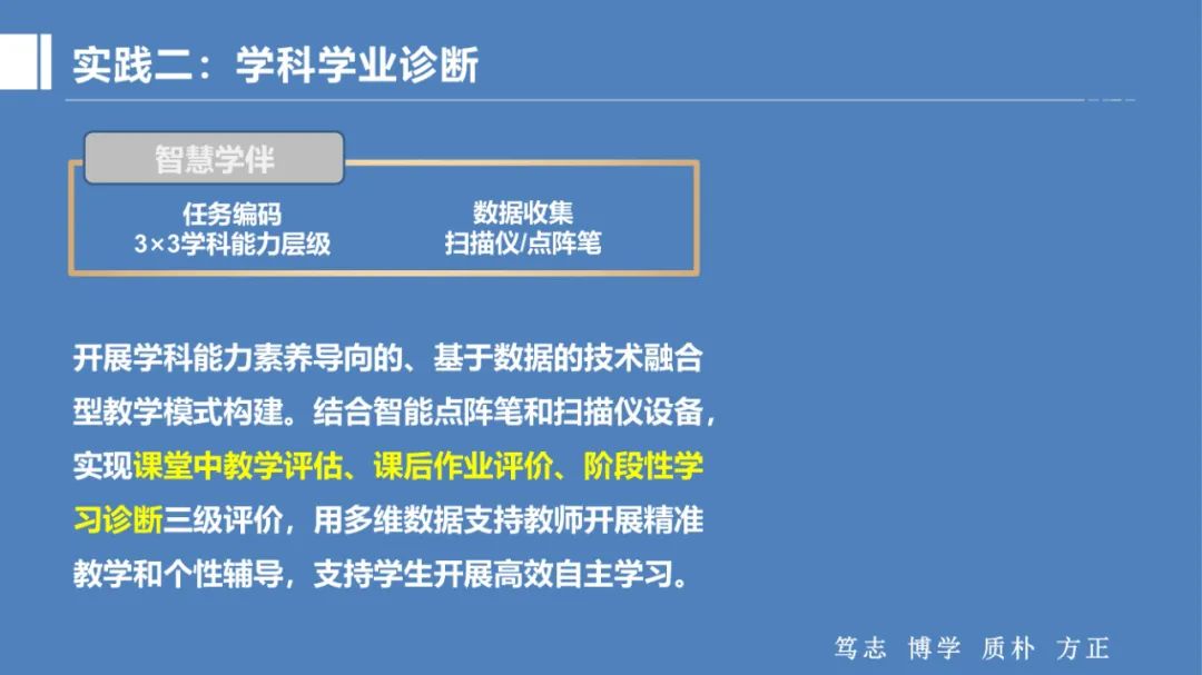 PPT |  北京师范大学昌平附属学校副校长沈静：跨学科主题学习的校本化实践——兼论AI赋能学校发展思考