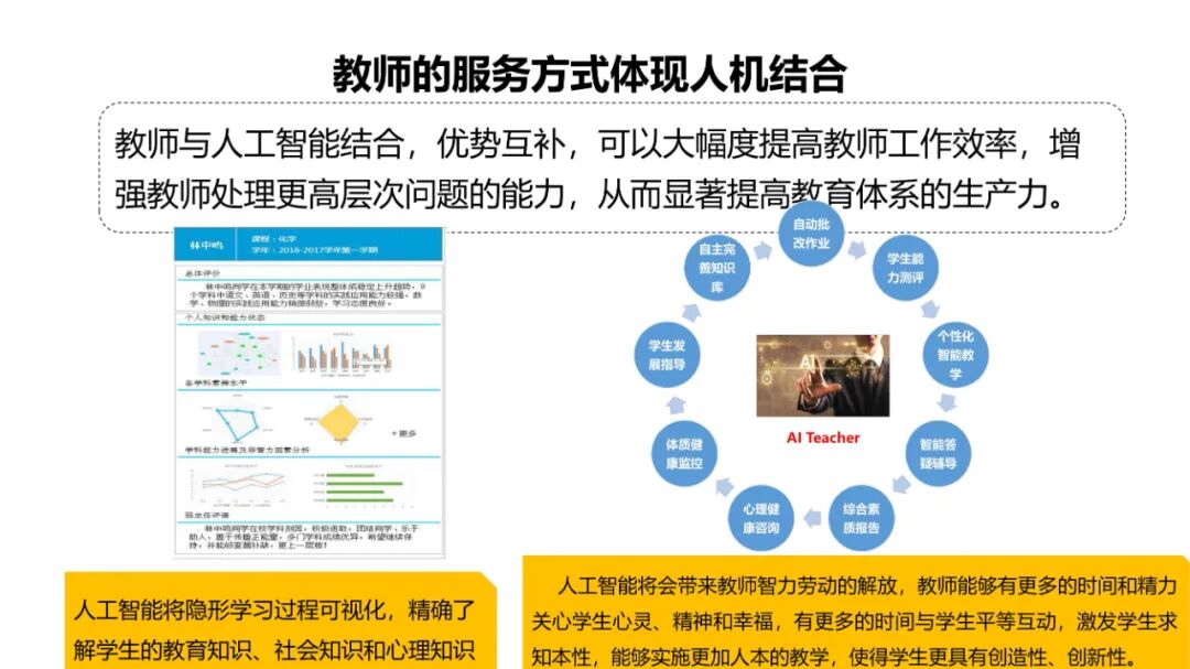 PPT | 北京师范大学教授余胜泉：智能时代的人才培养模式创新