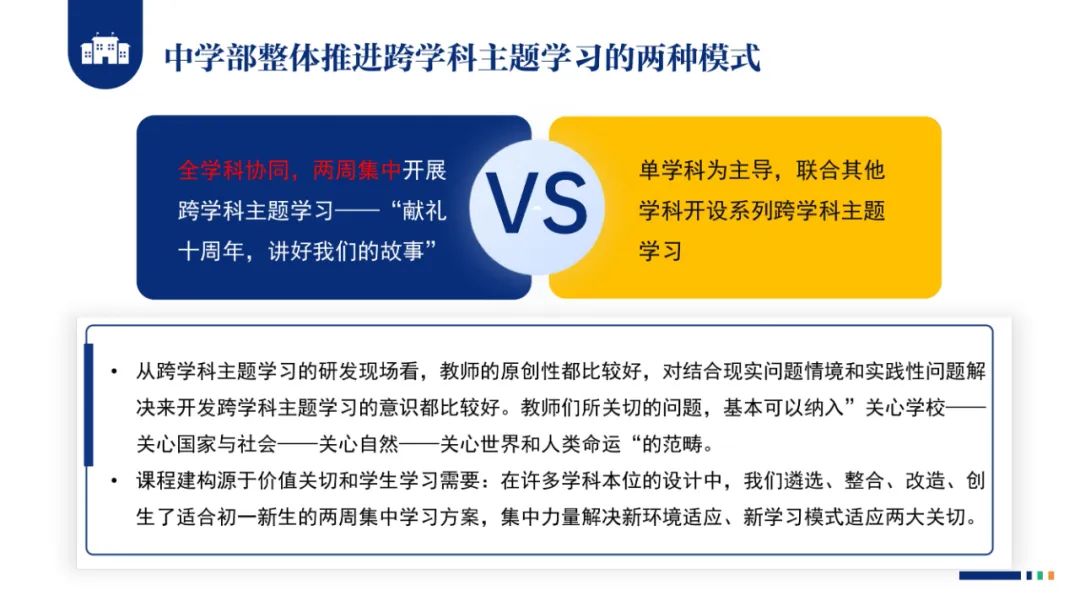 PPT |  北京师范大学昌平附属学校副校长沈静：跨学科主题学习的校本化实践——兼论AI赋能学校发展思考