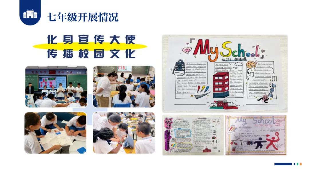 PPT |  北京师范大学昌平附属学校副校长沈静：跨学科主题学习的校本化实践——兼论AI赋能学校发展思考