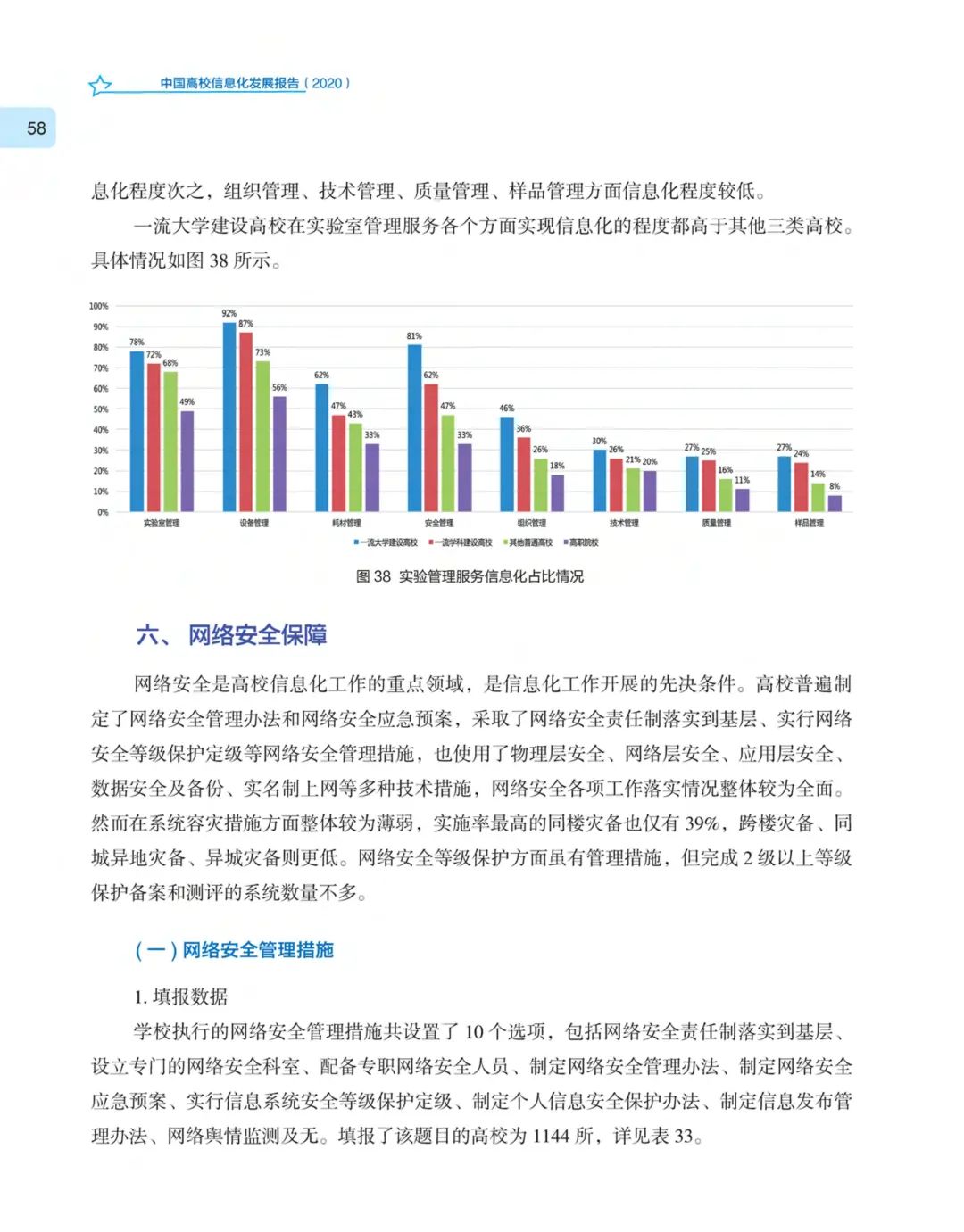 《中国高校信息化发展报告（2020）》发布