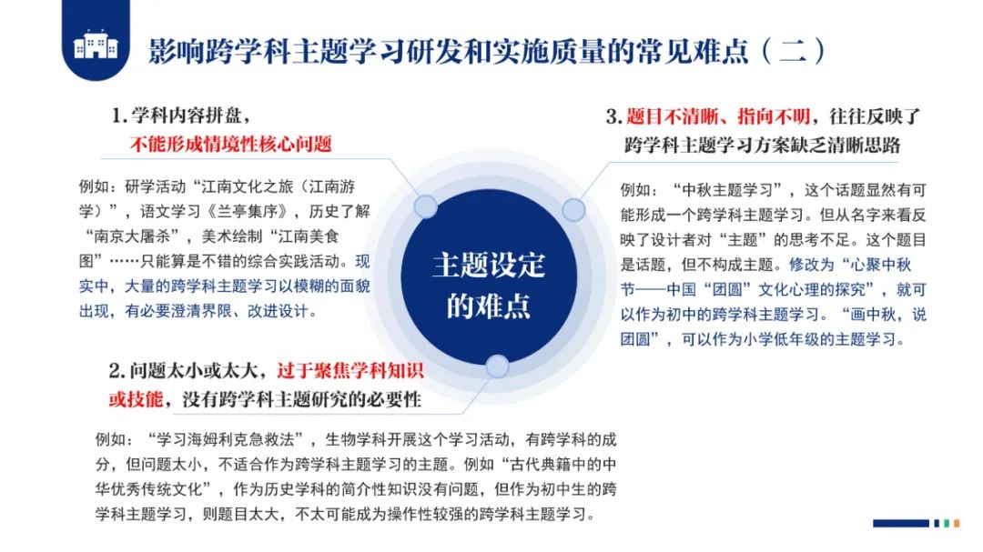 PPT |  北京师范大学昌平附属学校副校长沈静：跨学科主题学习的校本化实践——兼论AI赋能学校发展思考