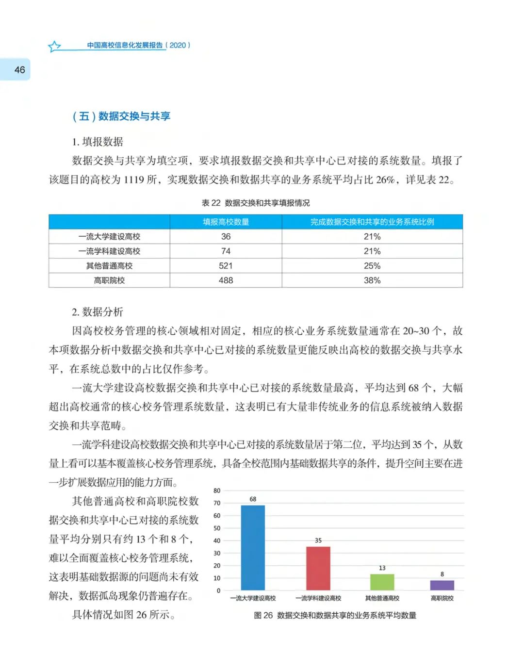 《中国高校信息化发展报告（2020）》发布