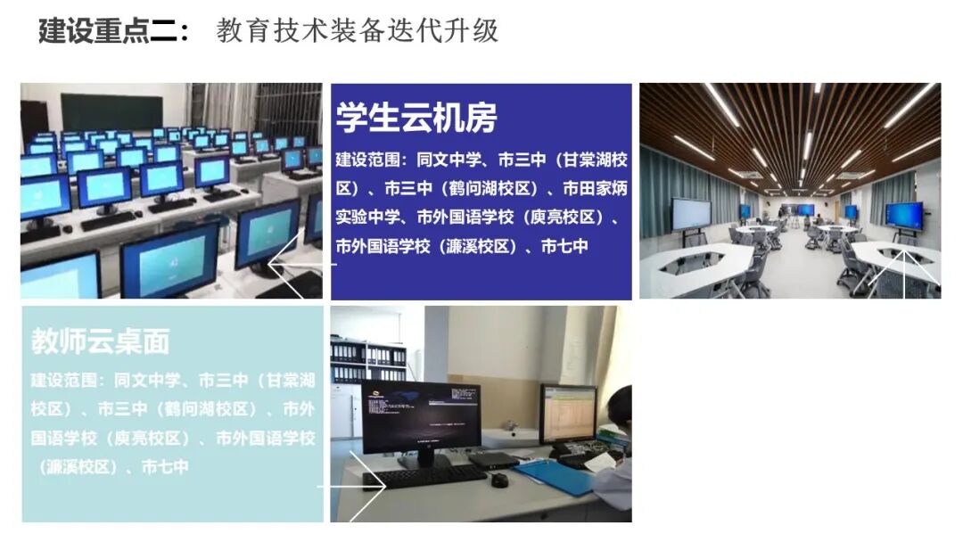 PPT | 九江市教育技术和装备发展中心主任童晖：教育数字化转型的本土实践——九江“智慧教育”建设经验