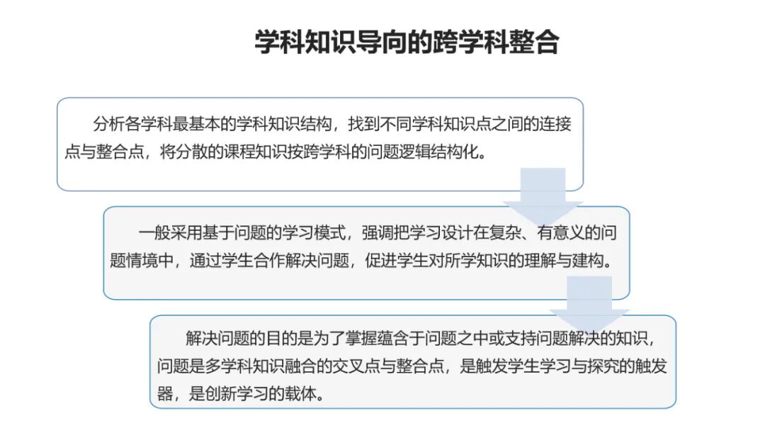PPT | 北京师范大学教授余胜泉：智能时代的人才培养模式创新