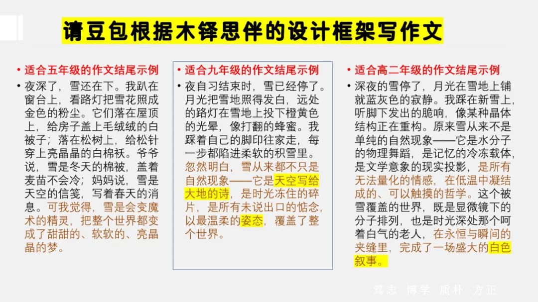 PPT |  北京师范大学昌平附属学校副校长沈静：跨学科主题学习的校本化实践——兼论AI赋能学校发展思考