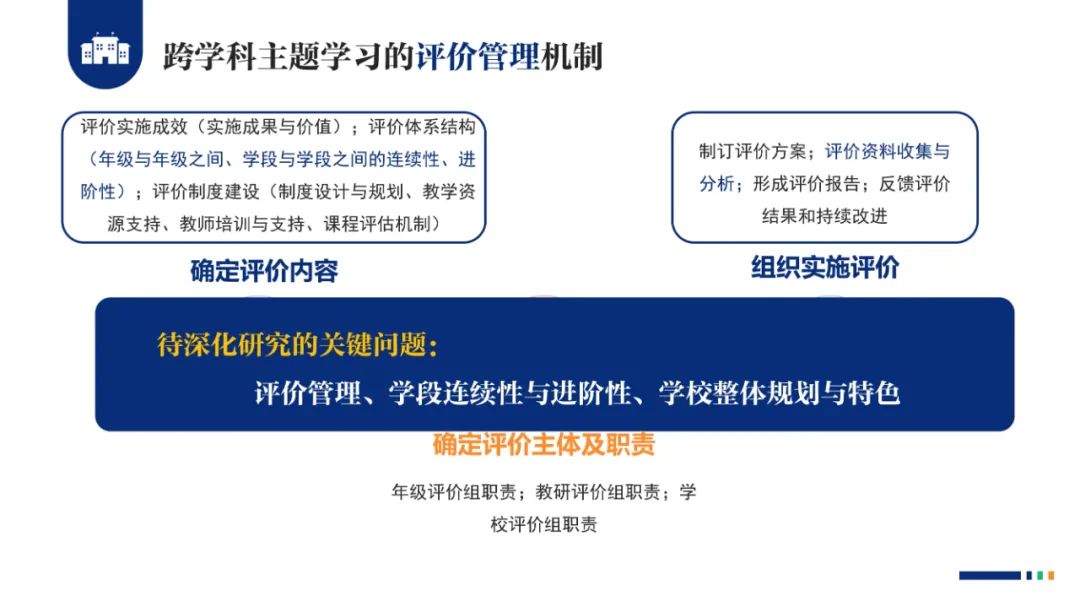 PPT |  北京师范大学昌平附属学校副校长沈静：跨学科主题学习的校本化实践——兼论AI赋能学校发展思考