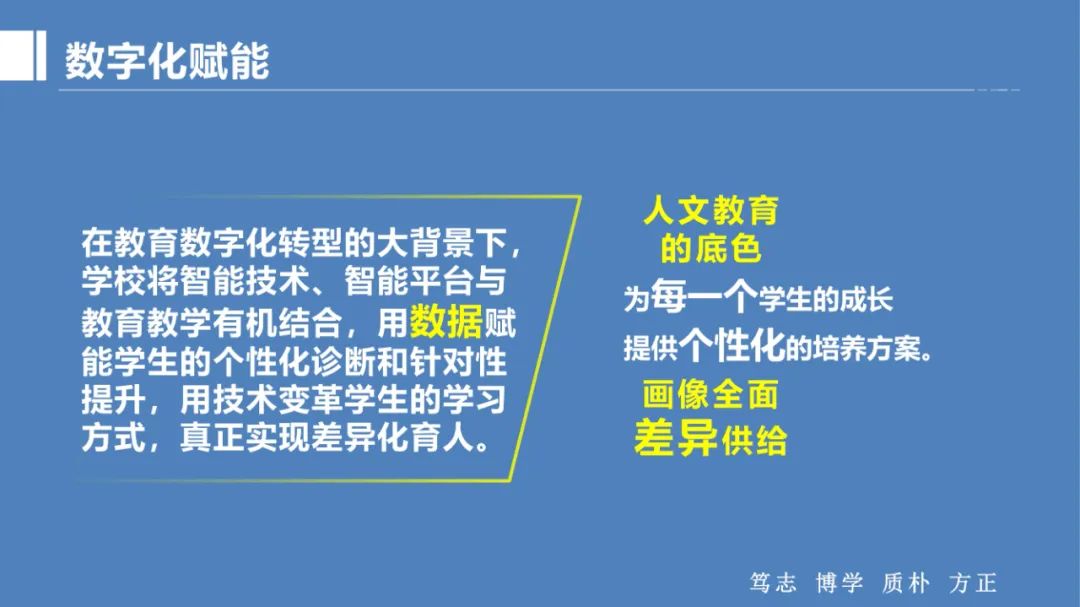 PPT |  北京师范大学昌平附属学校副校长沈静：跨学科主题学习的校本化实践——兼论AI赋能学校发展思考