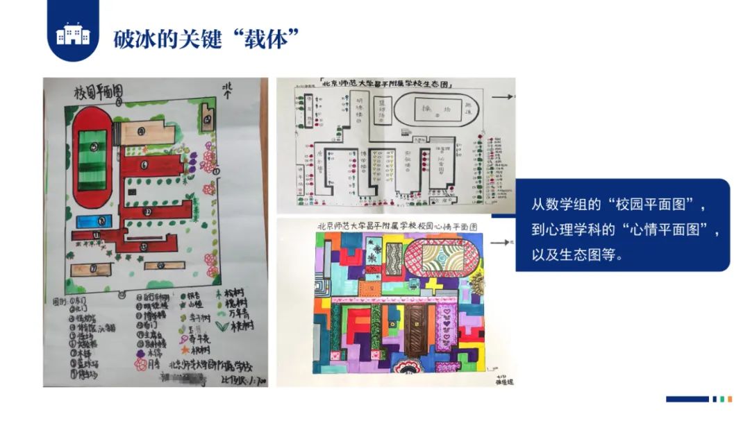 PPT |  北京师范大学昌平附属学校副校长沈静：跨学科主题学习的校本化实践——兼论AI赋能学校发展思考