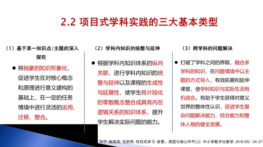 PPT | 北京师范大学教授马宁：智能技术赋能跨学科项目式学习