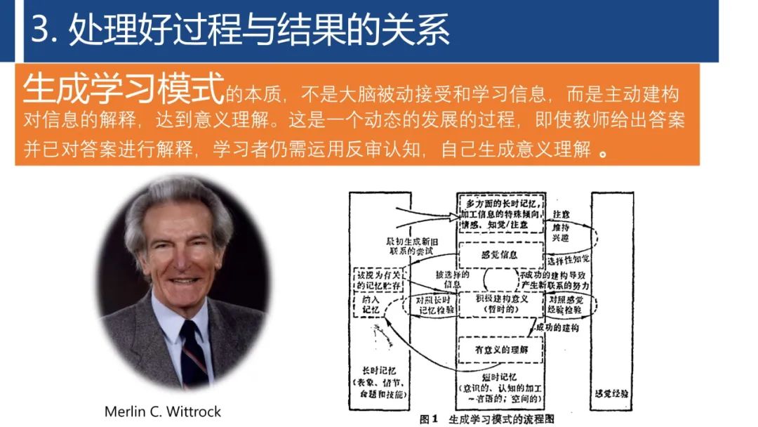 PPT | 首都师范大学教授孙众：生成式人工智能对课堂教与学的变革影响