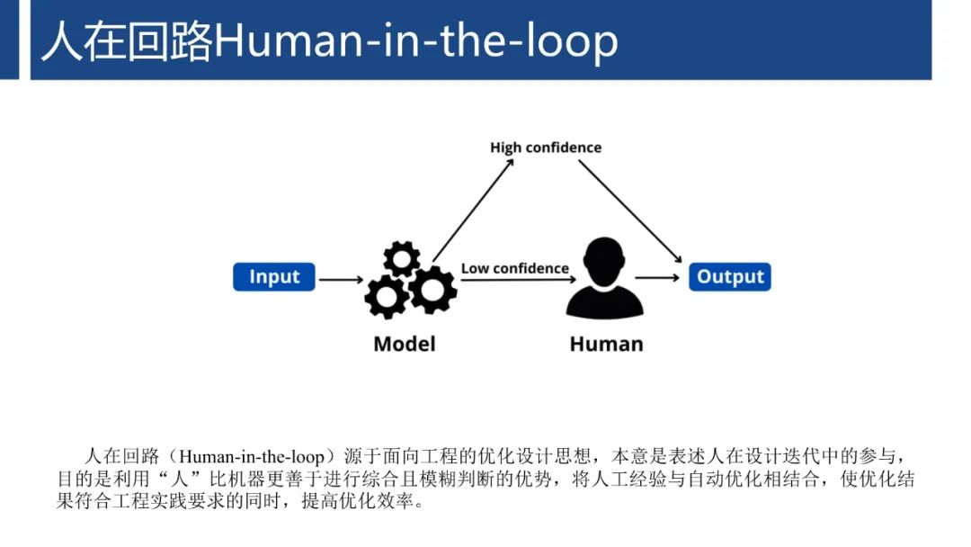 PPT | 首都师范大学教授孙众：生成式人工智能对课堂教与学的变革影响
