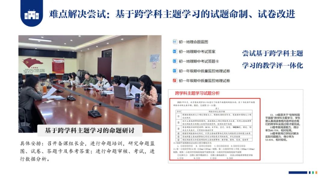 PPT |  北京师范大学昌平附属学校副校长沈静：跨学科主题学习的校本化实践——兼论AI赋能学校发展思考
