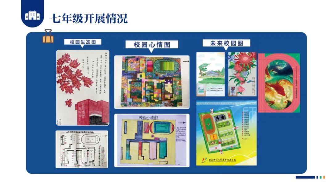 PPT |  北京师范大学昌平附属学校副校长沈静：跨学科主题学习的校本化实践——兼论AI赋能学校发展思考