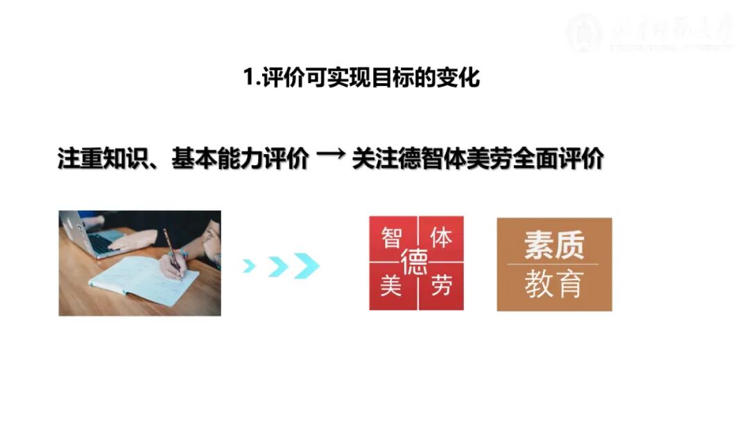 PPT | 北京师范大学教授余胜泉：智能时代的人才培养模式创新