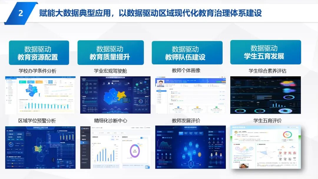 PPT | 九江市教育技术和装备发展中心主任童晖：教育数字化转型的本土实践——九江“智慧教育”建设经验