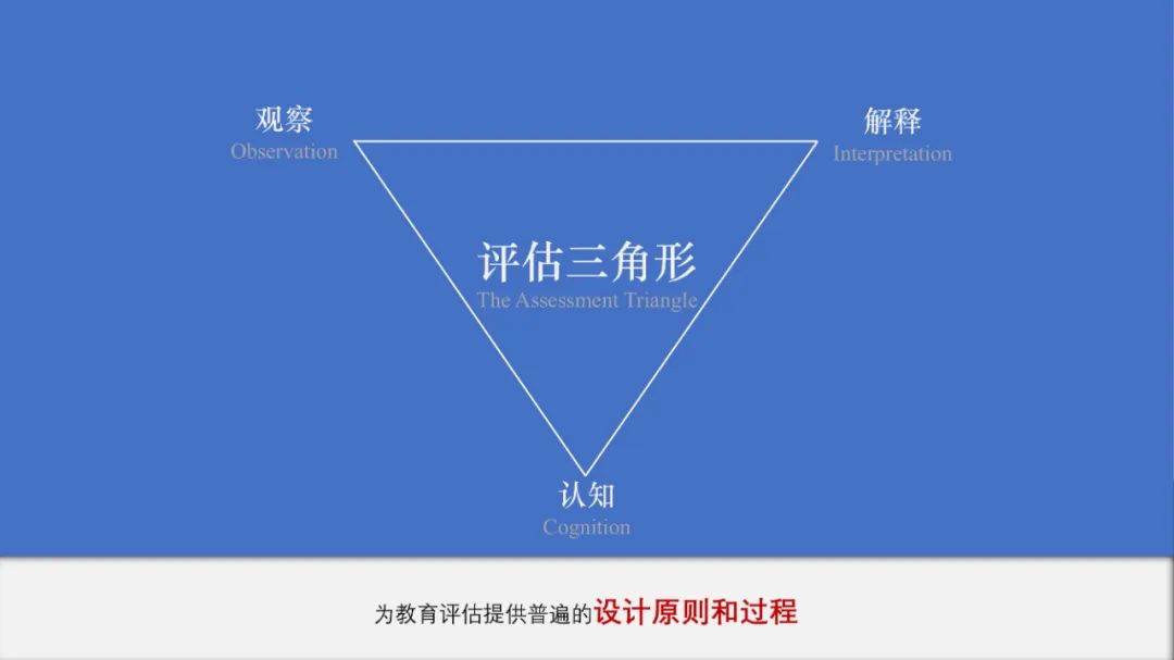 PPT | 北京师范大学教授马宁：智能技术赋能跨学科项目式学习