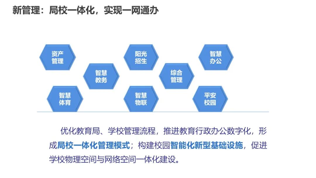 PPT | 九江市教育技术和装备发展中心主任童晖：教育数字化转型的本土实践——九江“智慧教育”建设经验