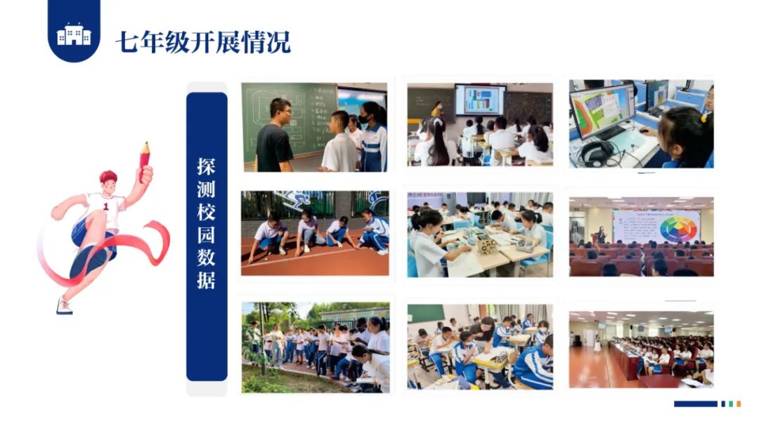PPT |  北京师范大学昌平附属学校副校长沈静：跨学科主题学习的校本化实践——兼论AI赋能学校发展思考