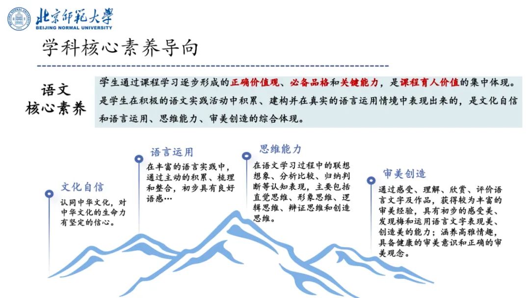 PPT | 北京师范大学副教授吴娟：AI赋能的语文教学研究——国家语委重大课题子课题发布