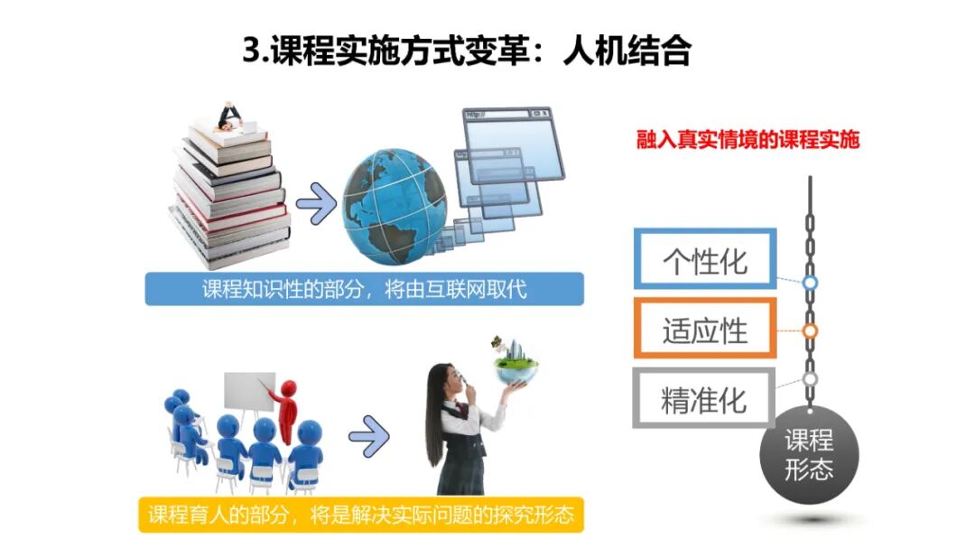 PPT | 北京师范大学教授余胜泉：智能时代的人才培养模式创新