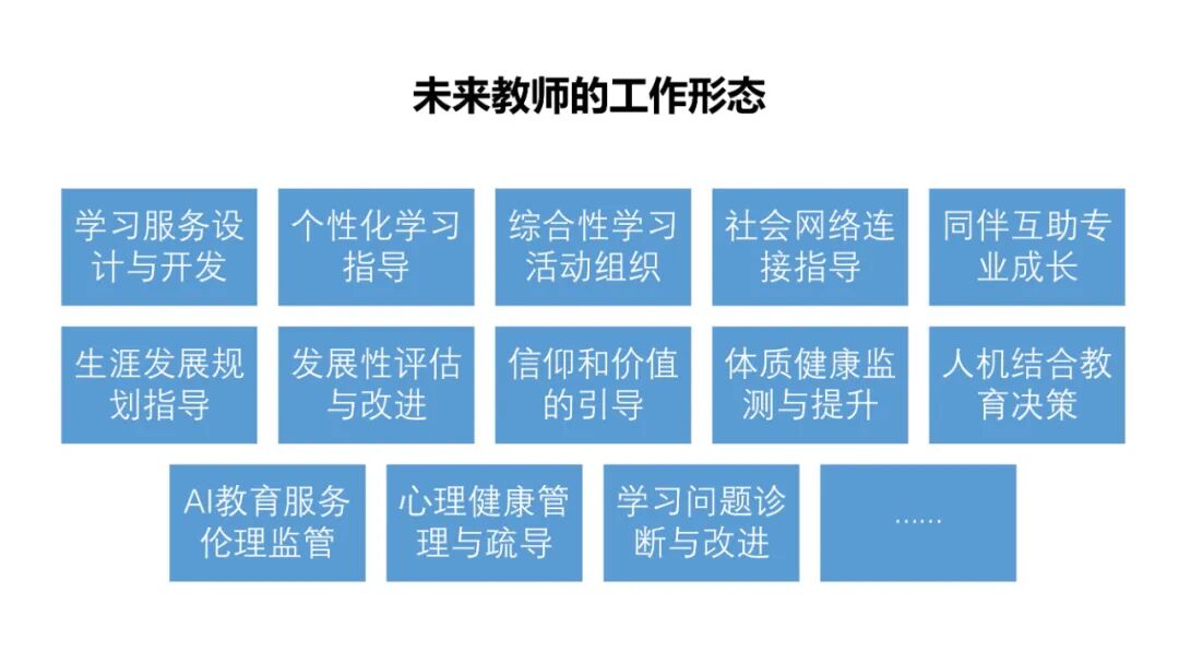 PPT | 北京师范大学教授余胜泉：智能时代的人才培养模式创新