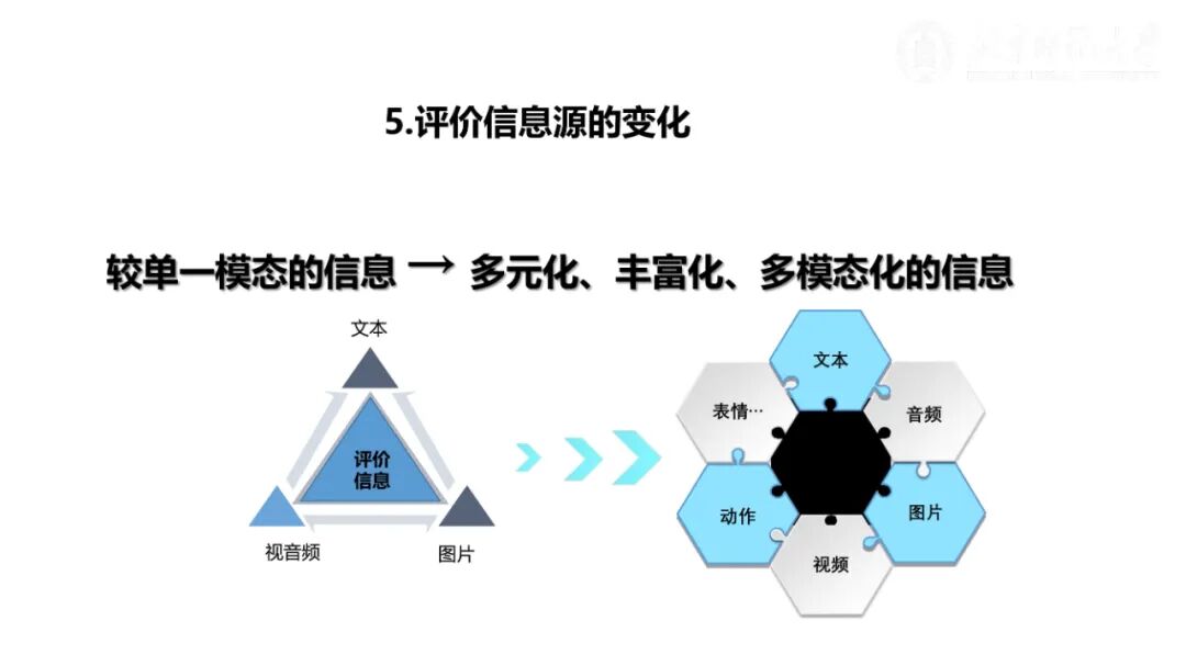 PPT | 北京师范大学教授余胜泉：智能时代的人才培养模式创新