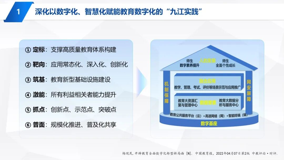PPT | 九江市教育技术和装备发展中心主任童晖：教育数字化转型的本土实践——九江“智慧教育”建设经验