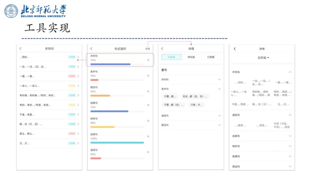 PPT | 北京师范大学副教授吴娟：AI赋能的语文教学研究——国家语委重大课题子课题发布
