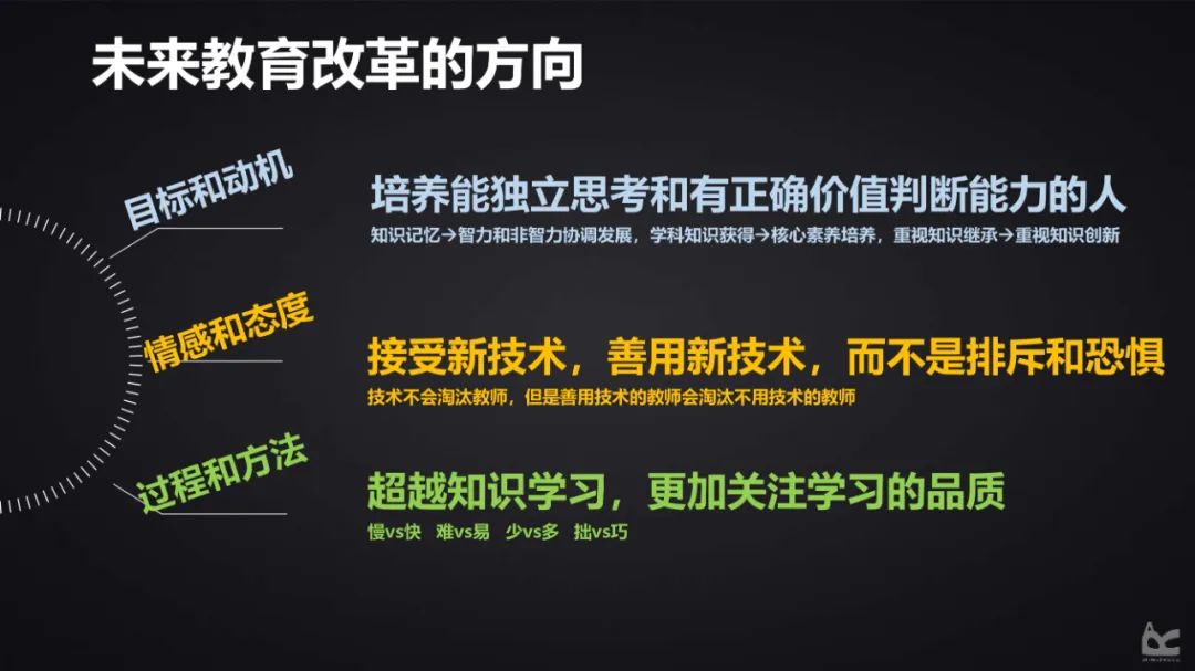 PPT | 北京师范大学副教授蔡苏：人工智能时代增强现实 (AR) 赋能智慧课堂