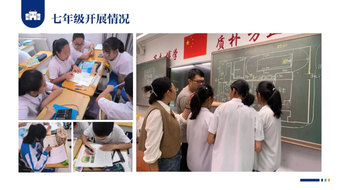 PPT |  北京师范大学昌平附属学校副校长沈静：跨学科主题学习的校本化实践——兼论AI赋能学校发展思考