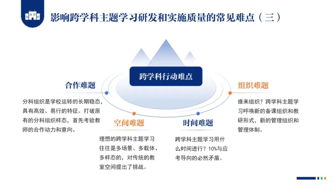 PPT |  北京师范大学昌平附属学校副校长沈静：跨学科主题学习的校本化实践——兼论AI赋能学校发展思考